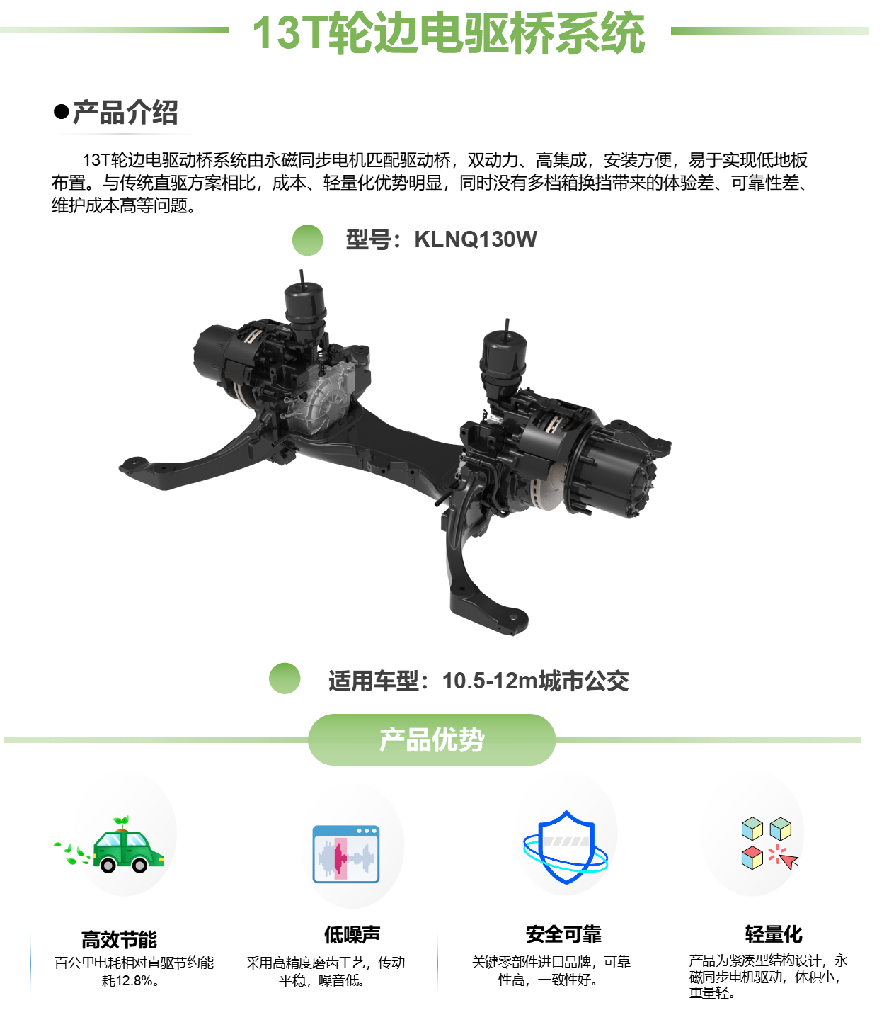 13T產品介紹.png